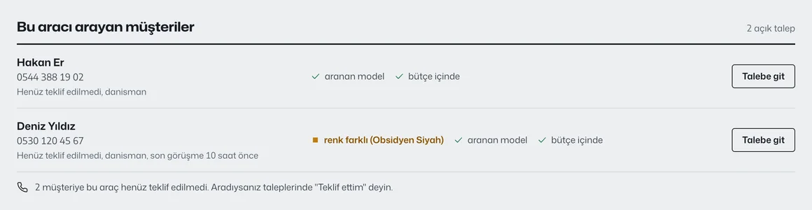 Araç kartında Bu aracı arayan müşteriler: Hakan Er ve Deniz Yıldız, eşleşme nedenleriyle ve Talebe git düğmeleriyle.