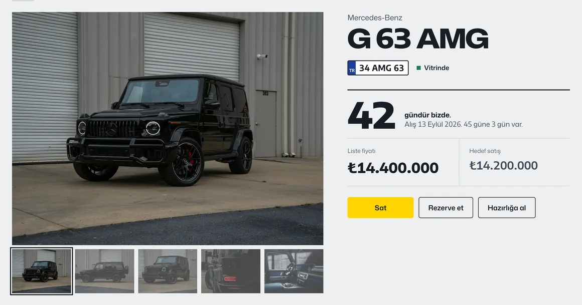 Mercedes-Benz G 63 AMG araç kartı: fotoğraf galerisi, 42 gündür bizde, liste fiyatı ve hedef satış fiyatı; Sat, Rezerve et ve Hazırlığa al düğmeleri.