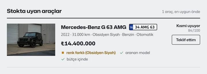 Talep sayfasında stokta uyan araç: Mercedes-Benz G 63 AMG, kısmi uyuyor, 84/100; nedenleri renk farklı, aranan model, bütçe içinde; Teklif ettim düğmesi.
